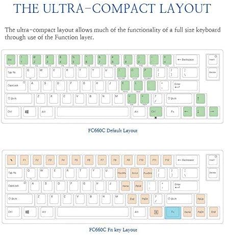 White Electrostatic Capacitive Keyboard Y541606