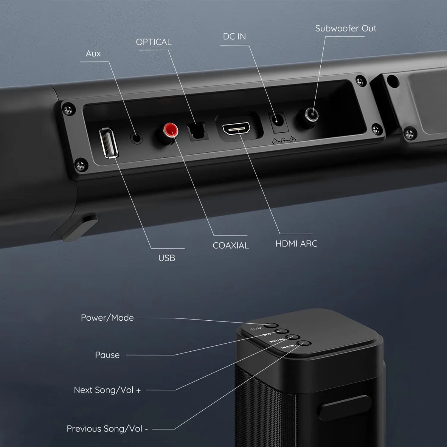 2.1 CH Separable Soundbar with Subwoofer F426
