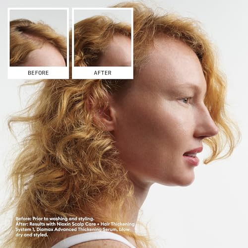 Strengthening & Thickening Hair Treatment Kit W2010