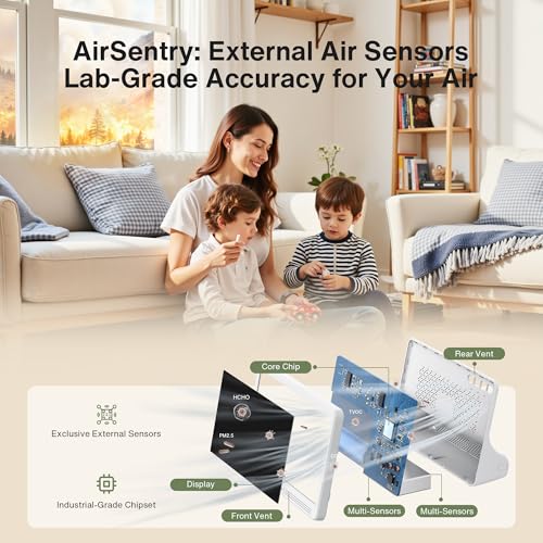 16 in 1 Air Quality Monitor with 7" Display White V455591