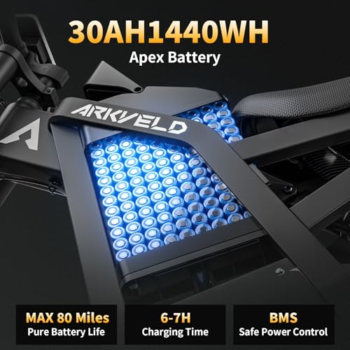 Electric Dirt Bike with 1440Wh Battery 30AH, 25 Inch Fat Tire N8692