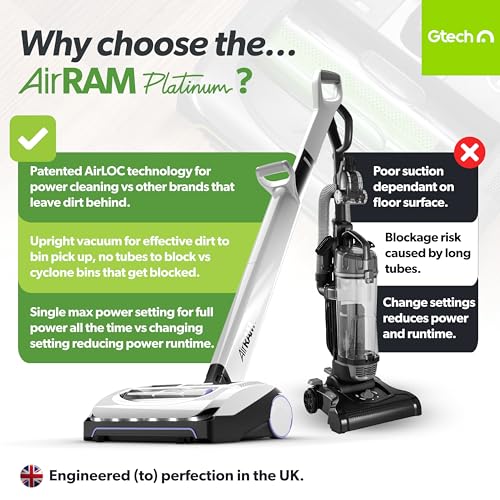Cordless Vacuum Cleaner with Anti-Hair Wrap Brush Bar and Rechargeable 22v Li-ion Battery D389493