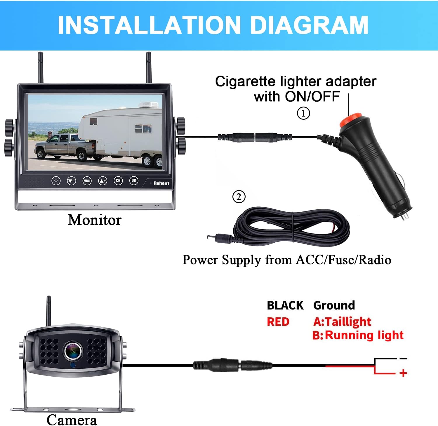 4 Channels 7'' DVR Monitoring Wireless HD 1080P Rear View Camera J193440