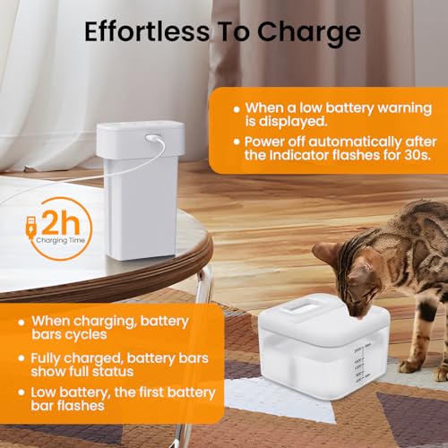 68Oz/2.0L Wireless Cat Water Fountain E116697