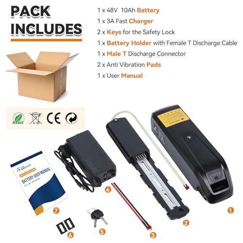 36V 48V 52V Ebike Battery Pack with 3A Fast Charger D7829