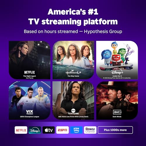 4K HDR Roku Streaming Device with Voice Remote P4662