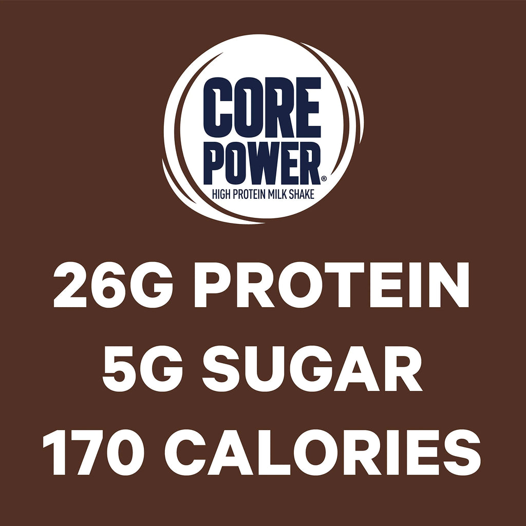 Chocolate Protein Shake, 14 fl oz, 12 Count Y54070