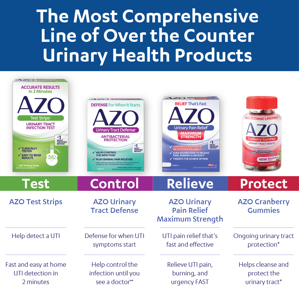 24 Tablets Urinary Tract Defense Y6364