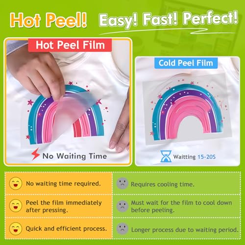 30 A4 Sheets, 14oz White Medium DTF Powder, Direct-to-Film Transfer M56371