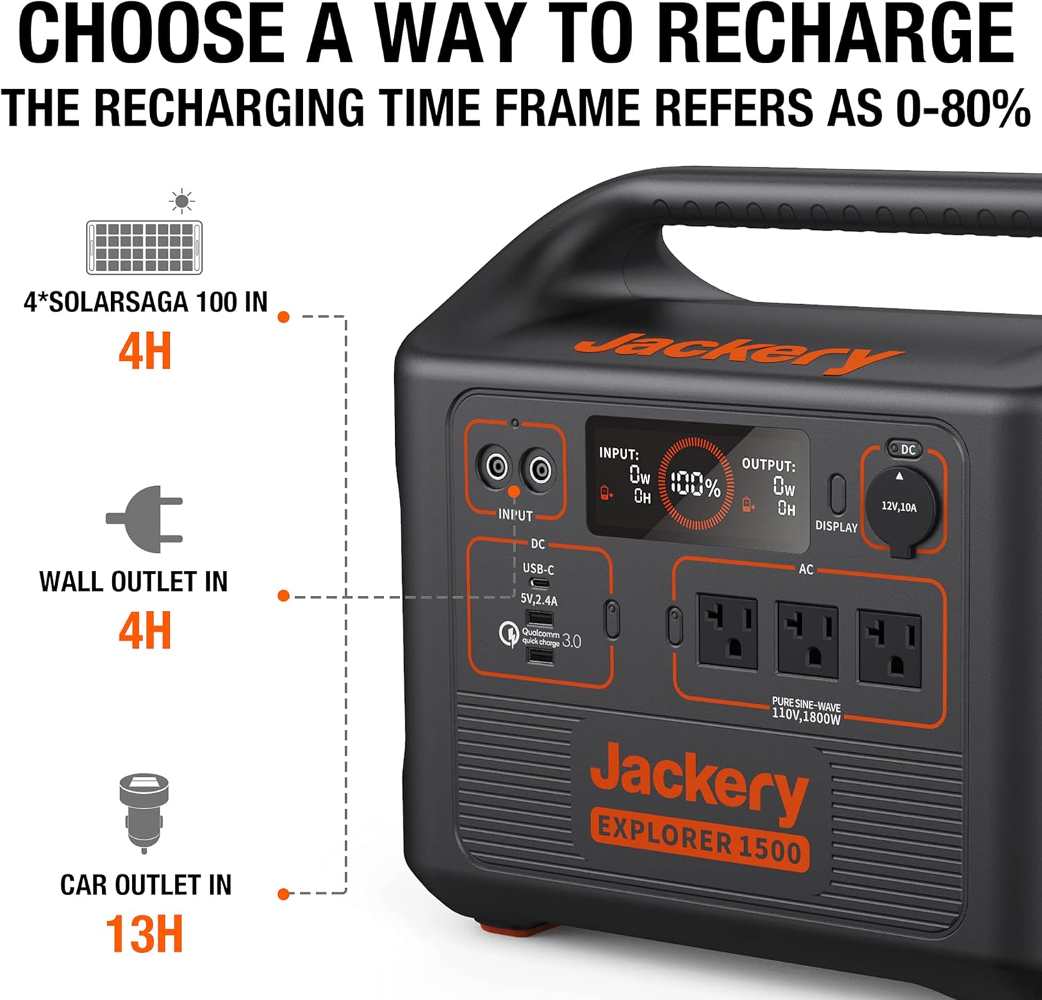 1534Wh Portable Generator with 3 AC Outlets I571