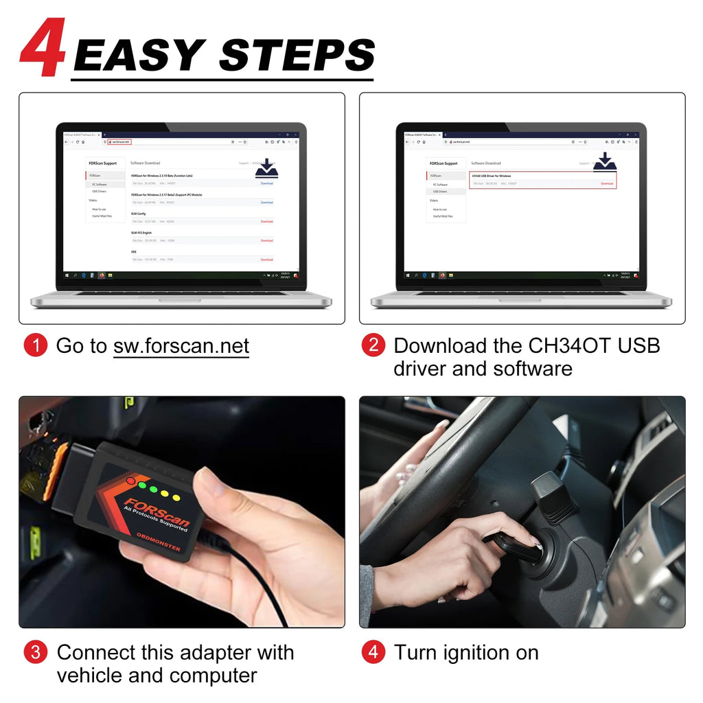 OBD2 Adapter OBDII Diagnostic Scanner via USB P887142