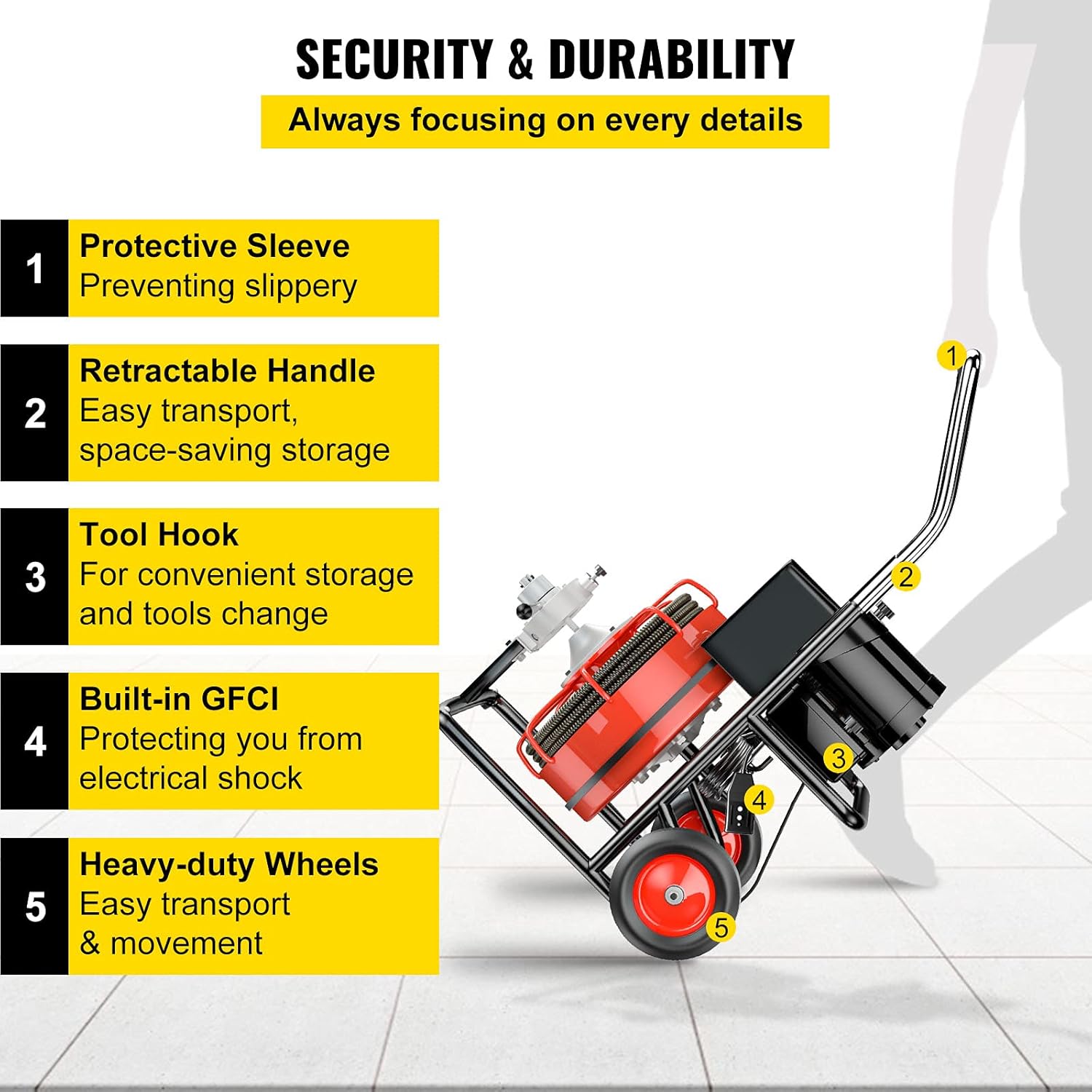 75 Ft x 3/8 Inch Open Drain Cleaning Machine X339