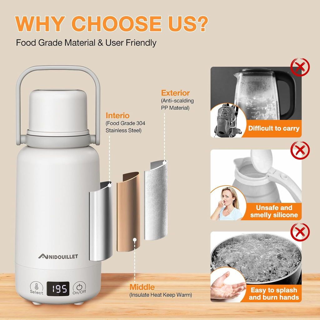 Travel Electric Kettle 1L T9817