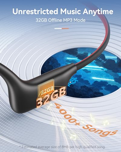 Open Ear Wireless Bone Conduction Headphones with 32GB MP3, IP68, Bluetooth 5.3 R3428