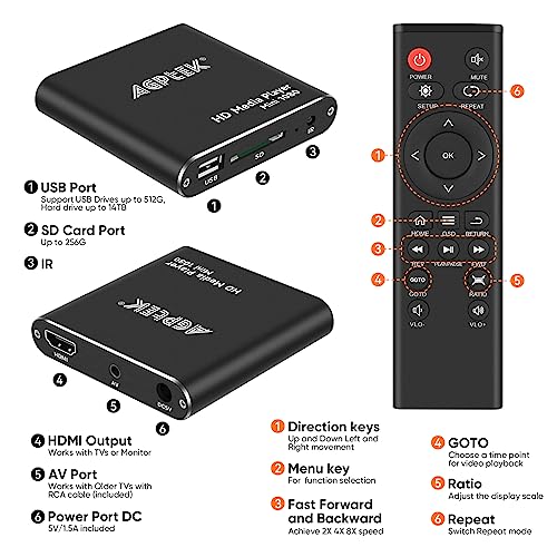 Black Mini 1080p Full-HD HDMI Digital Media Player S93879