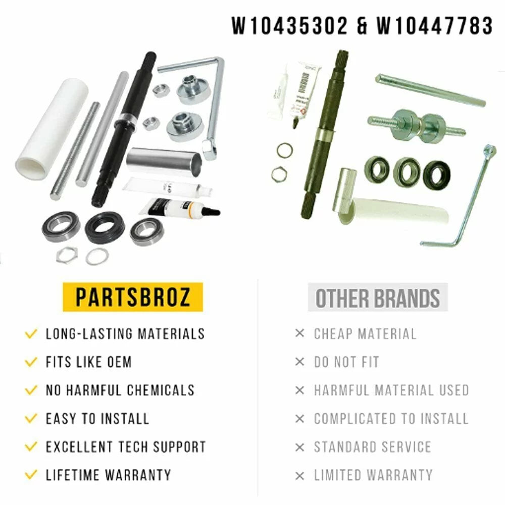 Washer Tub Shaft Bearing Kit K919053