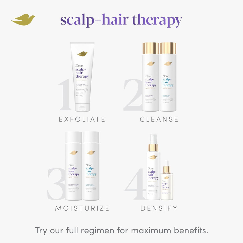 Scalp Serum with Vitamin B3, Zinc, 2 oz Y601711