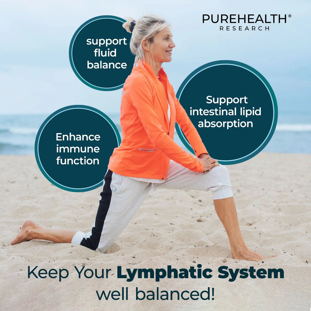 Lymphatic Supplement K8008