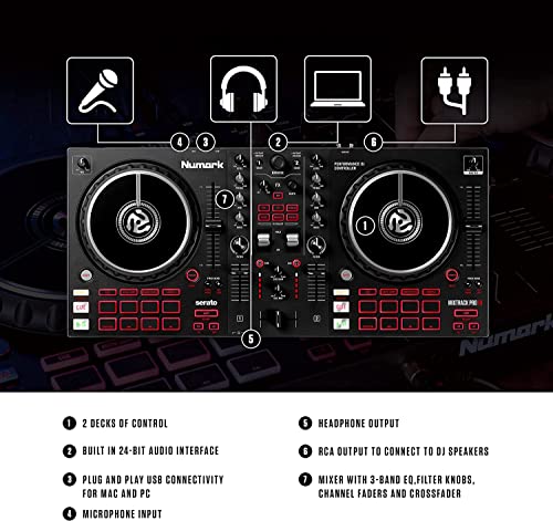2 Deck DJ Controller with Built-in Audio Interface G6912