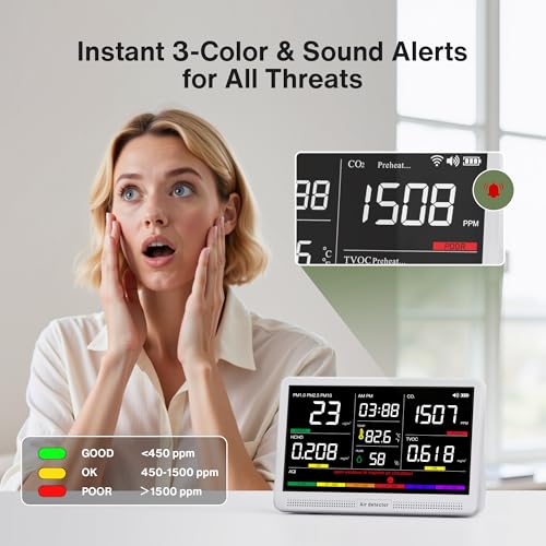 16 in 1 Air Quality Monitor with 7" Display White V455591