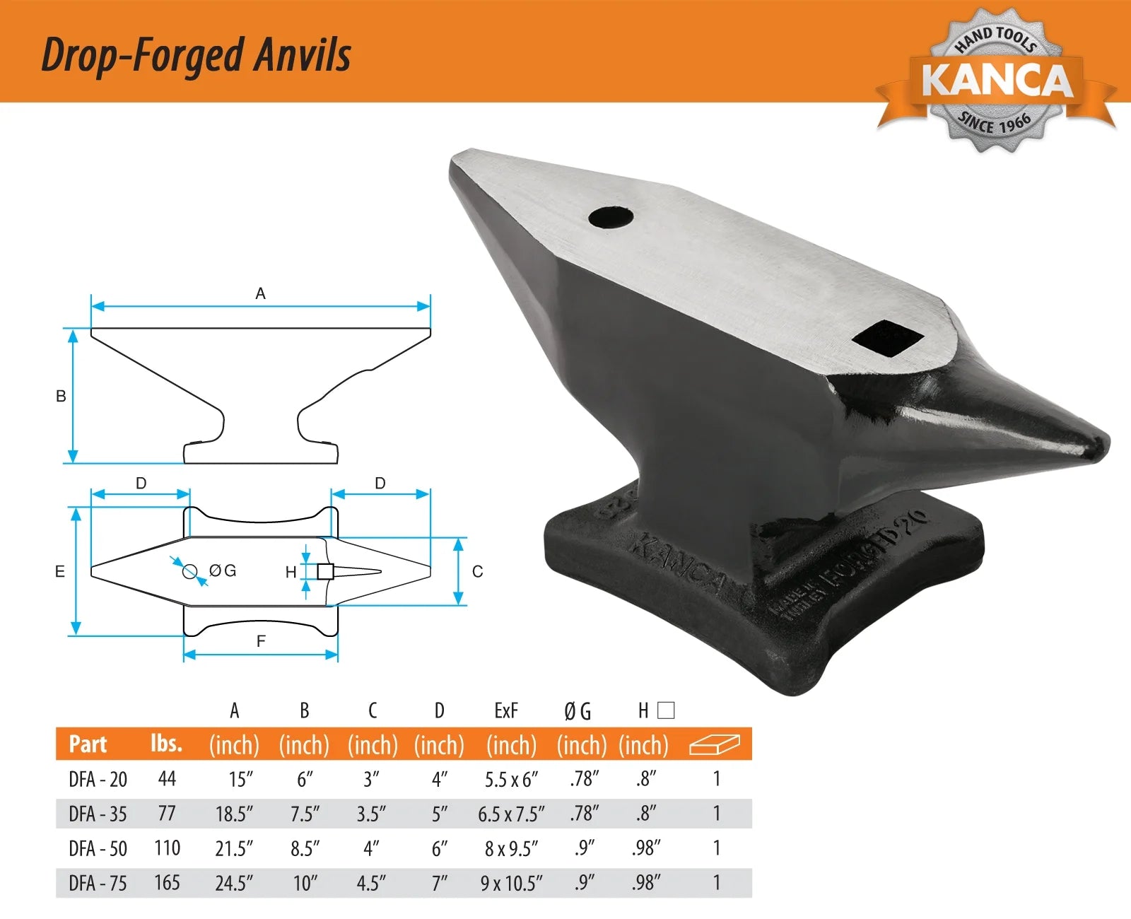 110 Lb Drop Forged Blacksmith Anvil A479416