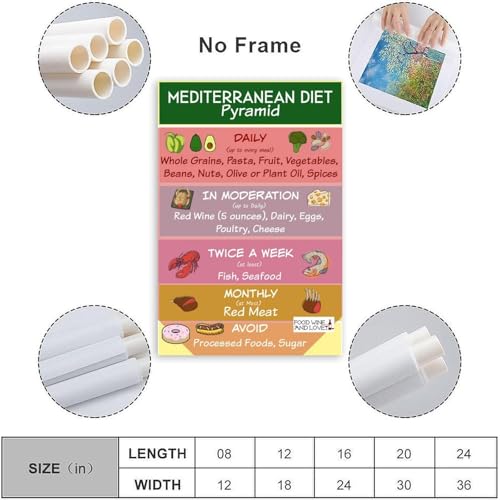 Mediterranean Diet Food Guide Food List Chart Science Poster Canvas Printing Wall Poster Art 12x18inch Unframe-style D817