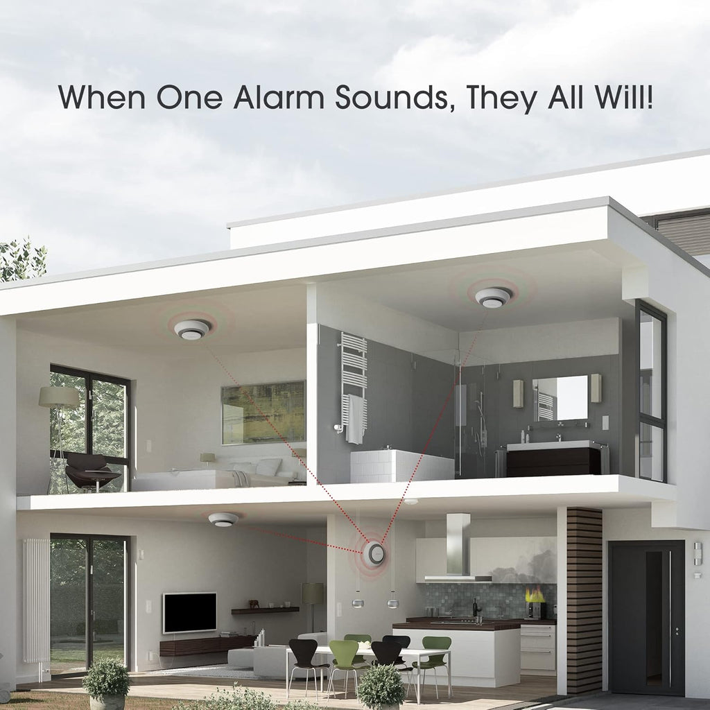3-Pack Wireless Interconnected Smoke and Carbon Monoxide Detector Alarm R153101