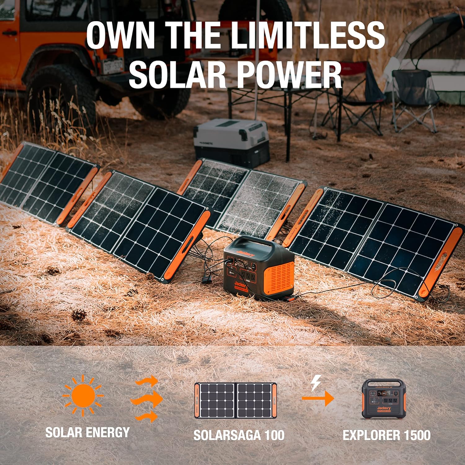 1534Wh Portable Generator with 3 AC Outlets I571