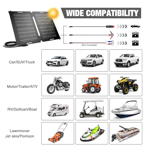 100W Portable Foldable Solar Panel R421