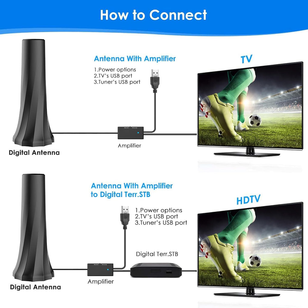Digital TV Antenna with 25ft Coaxial Cable N92682