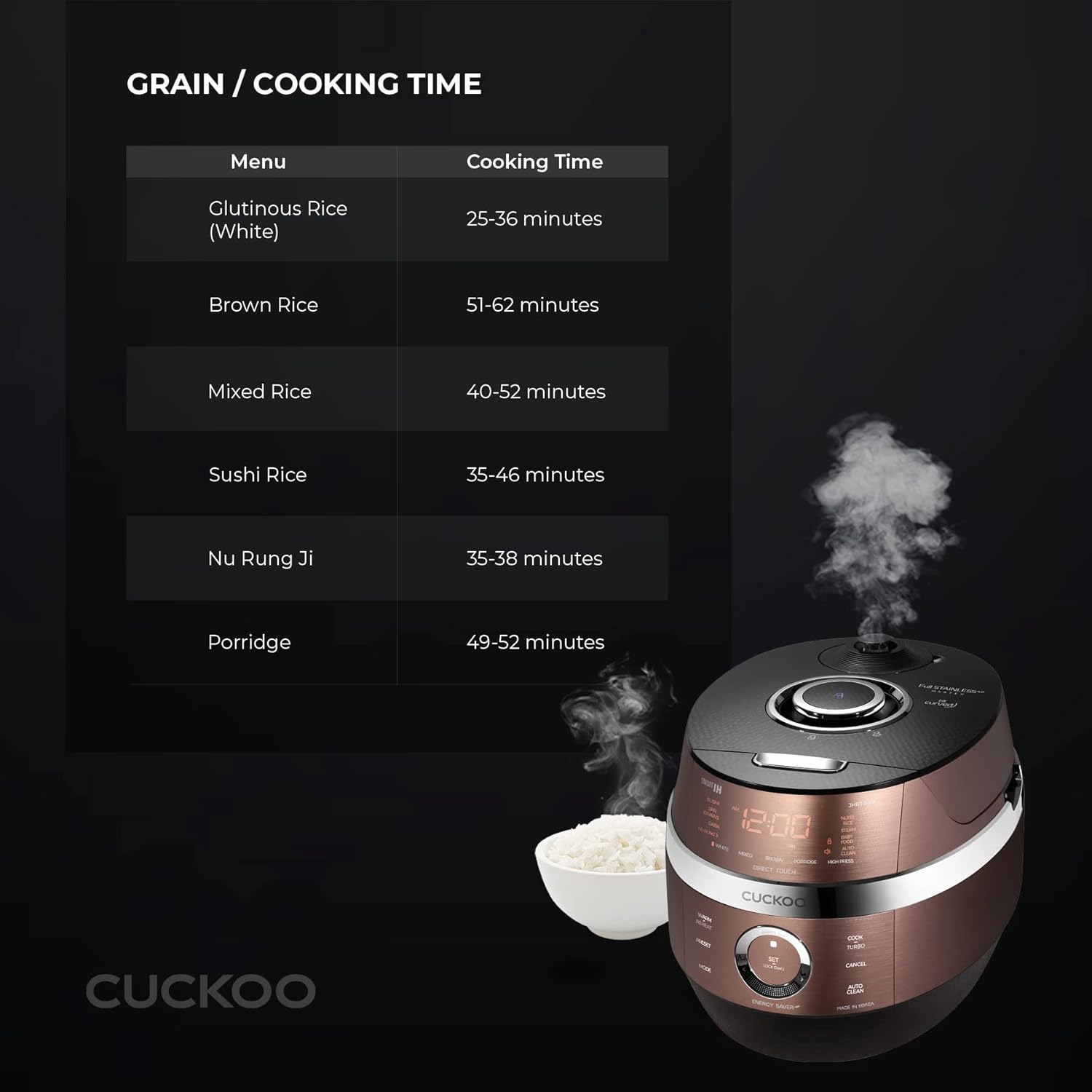 10-Cup Induction Heating Pressure Rice Cooker (Renewed) E36536