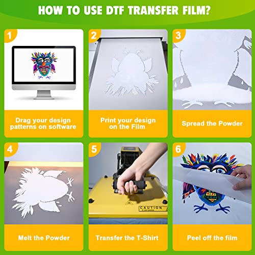 30 A4 Sheets, 14oz White Medium DTF Powder, Direct-to-Film Transfer M56371