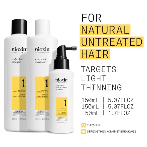 Strengthening & Thickening Hair Treatment Kit W2010