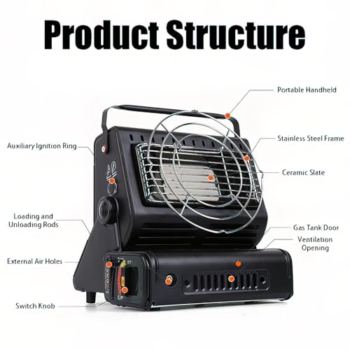Mini Camp Tent Stove, 3 Heat Settings (Red) Z738