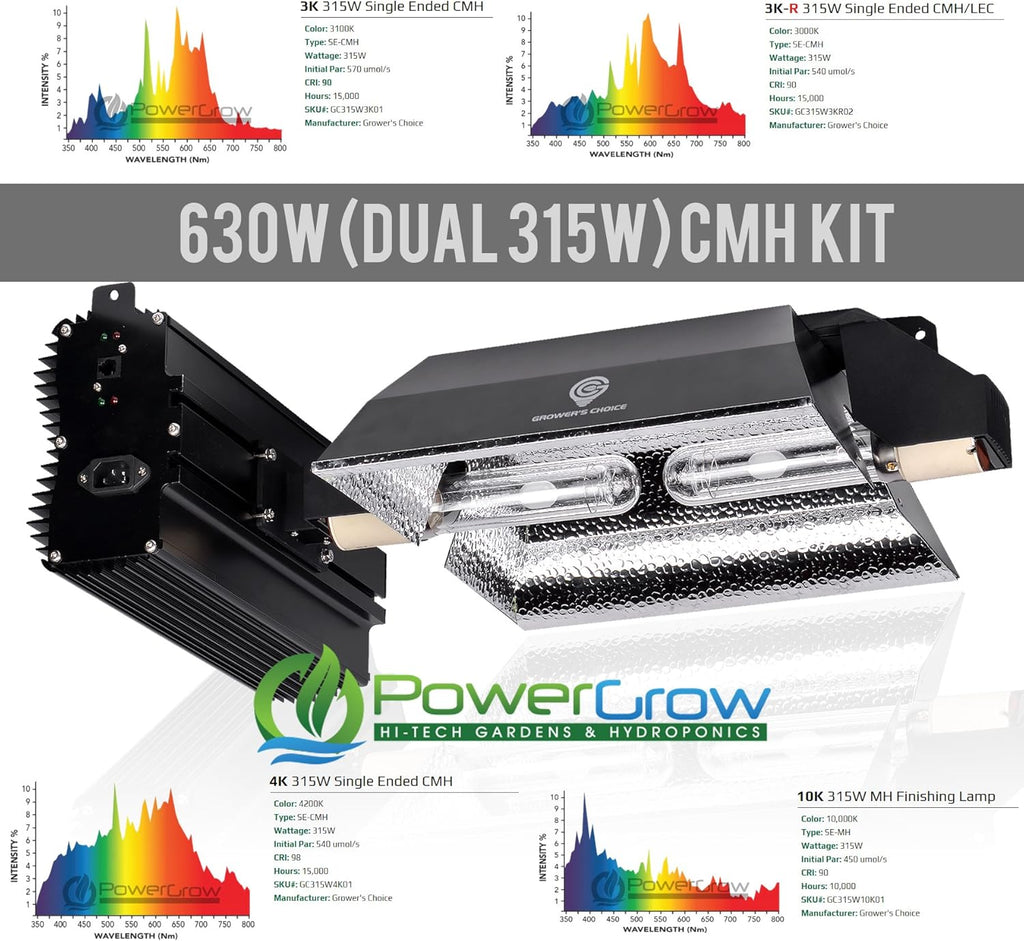 630W Ceramic Metal Halide Complete Setup P5629