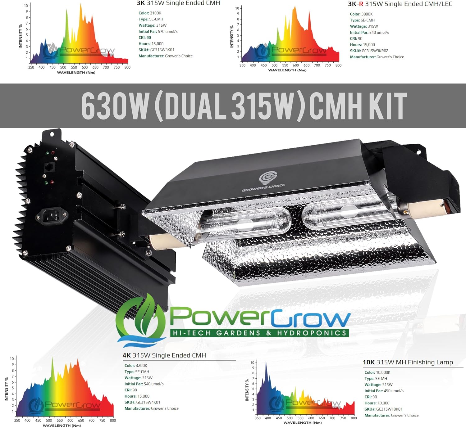 630W Ceramic Metal Halide Complete Setup P5629