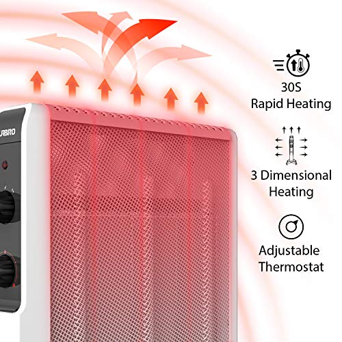 White 1500W Electric Mica Space Heater M139617