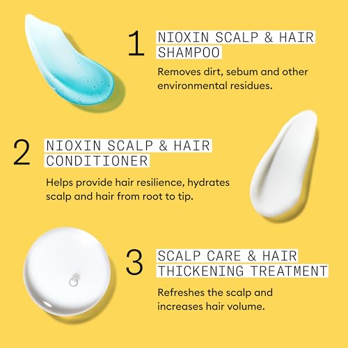 Strengthening & Thickening Hair Treatment Kit W2010