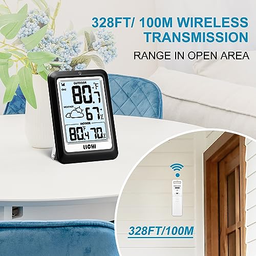 Wireless Weather Station Thermometer Hygrometer with Backlight Display K690