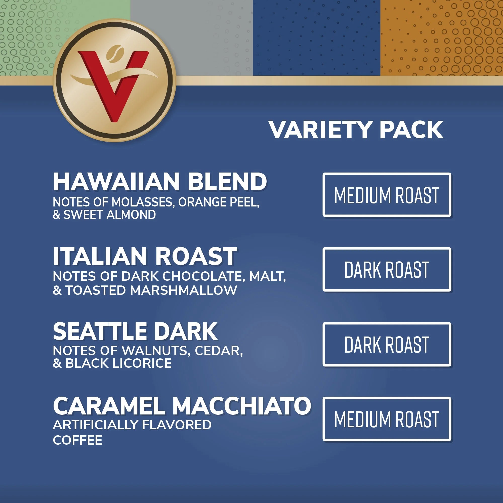 Medium-Dark Roast Coffee Variety Pack, 96 Count Single Serve Coffee Pods W952855