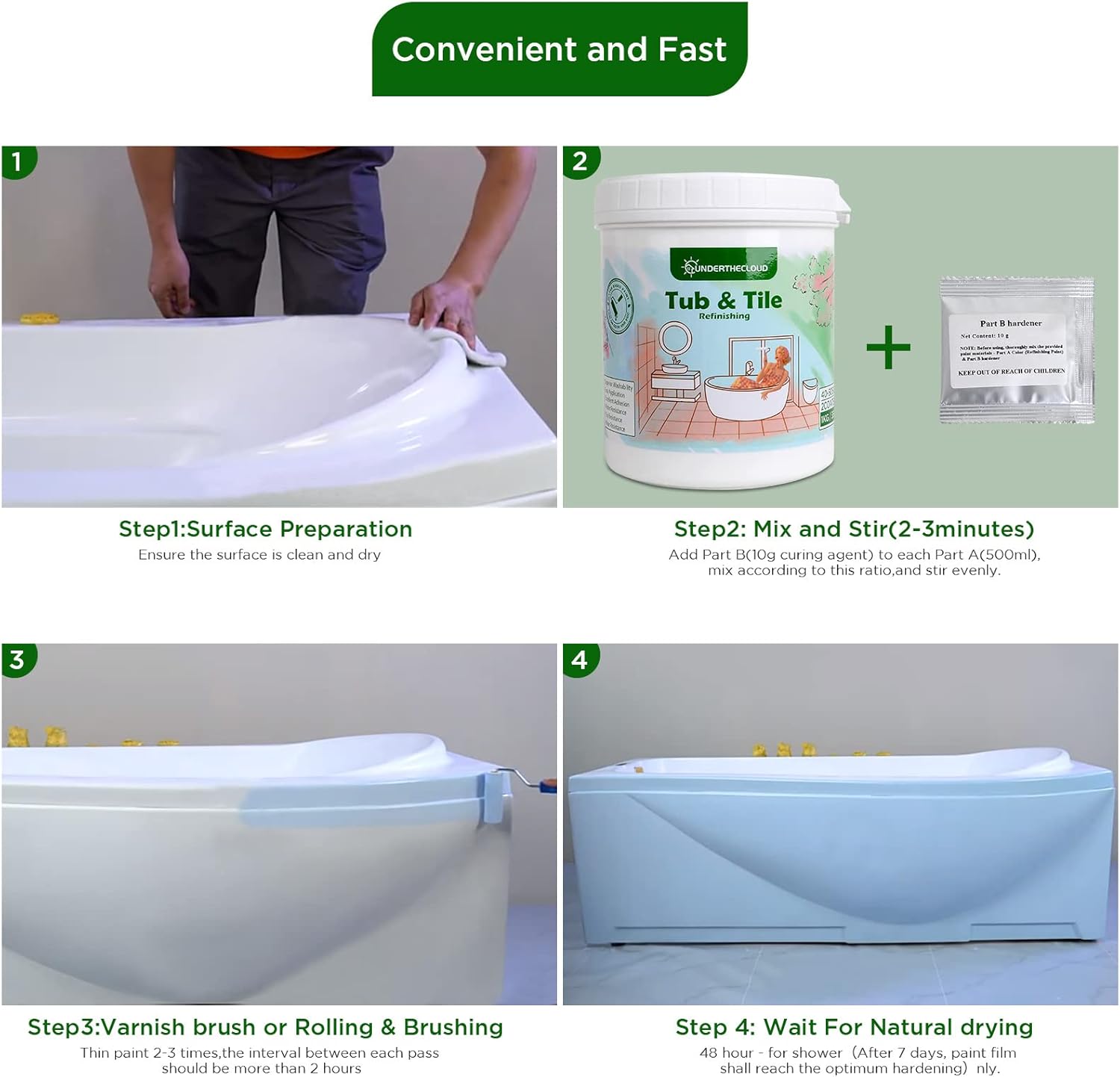 White 35 oz Tub and Tile Refinishing Kit Z263747