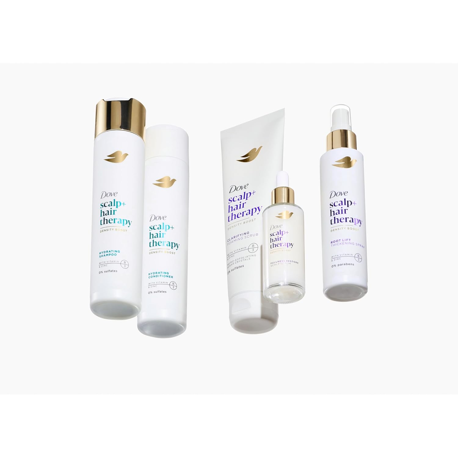 Scalp Serum with Vitamin B3, Zinc, 2 oz Y601711