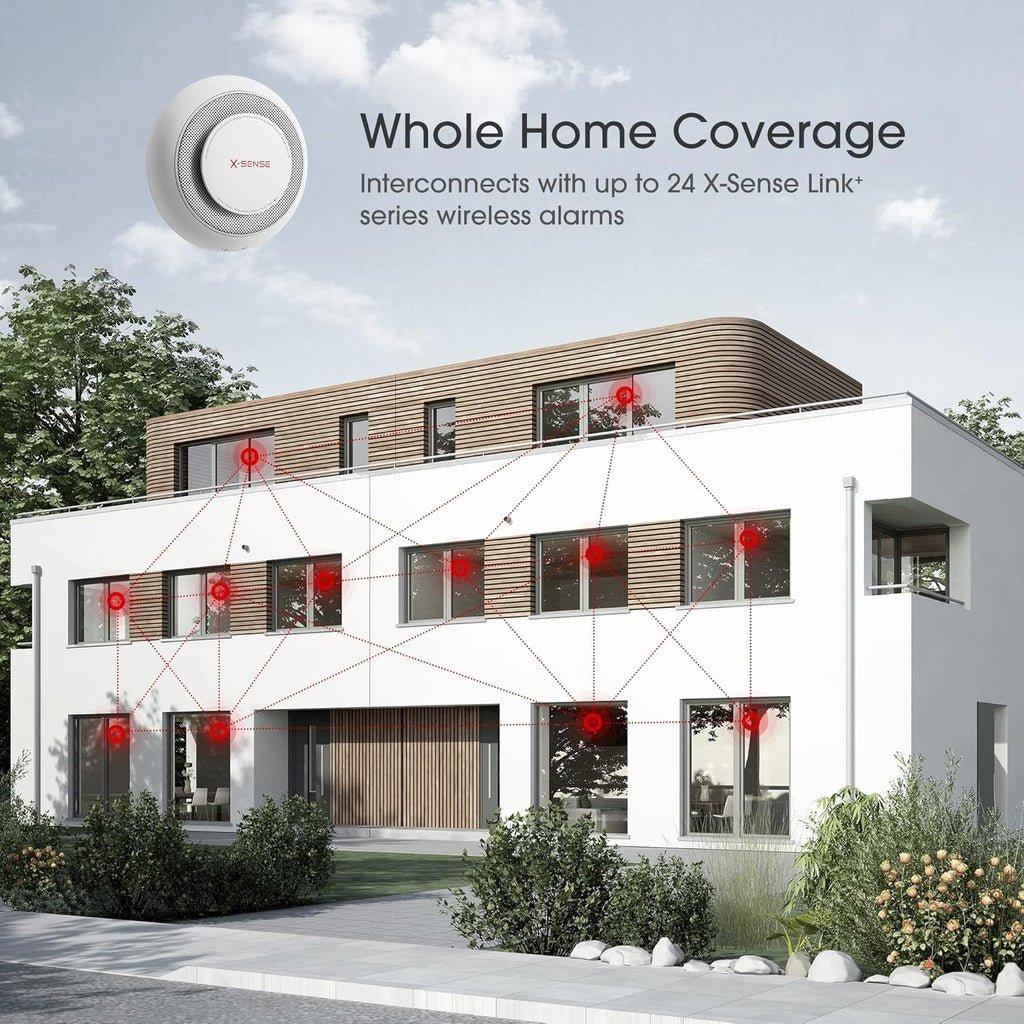 3-Pack Wireless Interconnected Smoke and Carbon Monoxide Detector Alarm R153101