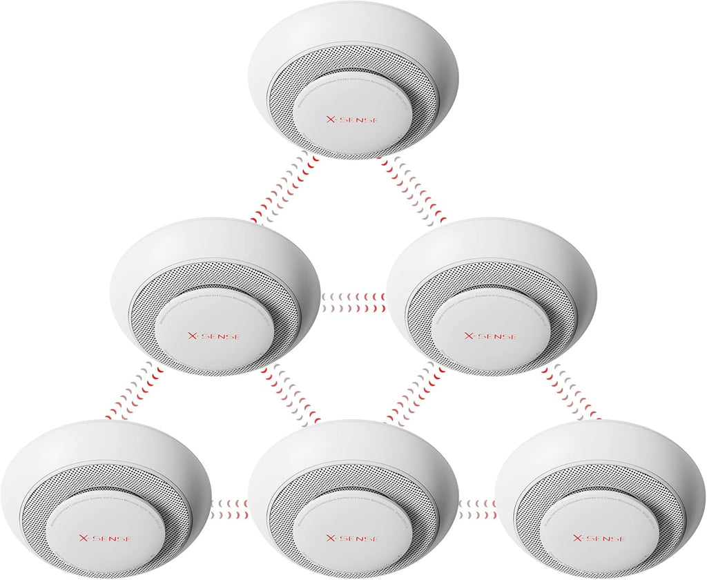 3-Pack Wireless Interconnected Smoke and Carbon Monoxide Detector Alarm R153101