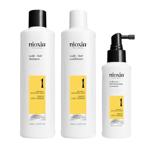 Strengthening & Thickening Hair Treatment Kit W2010