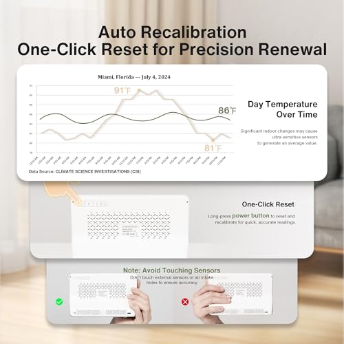16 in 1 Air Quality Monitor with 7" Display White V455591