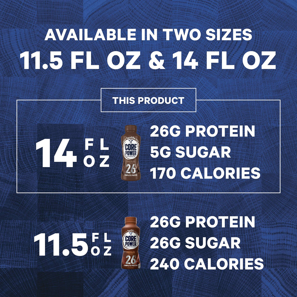 Chocolate Protein Shake, 14 fl oz, 12 Count Y54070