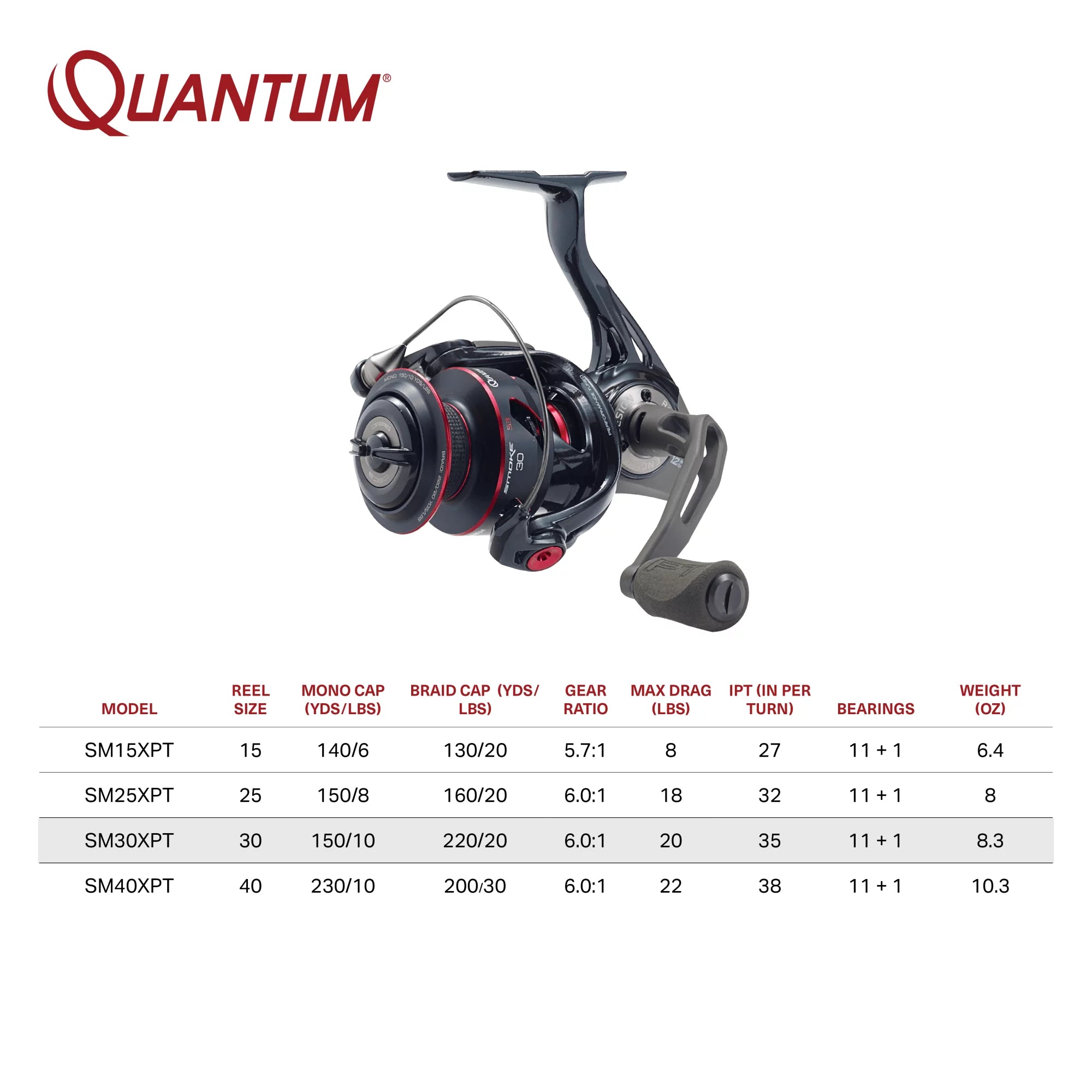Black Size 30 Spinning Fishing Reel with 6.0:1 Gear Ratio W29213