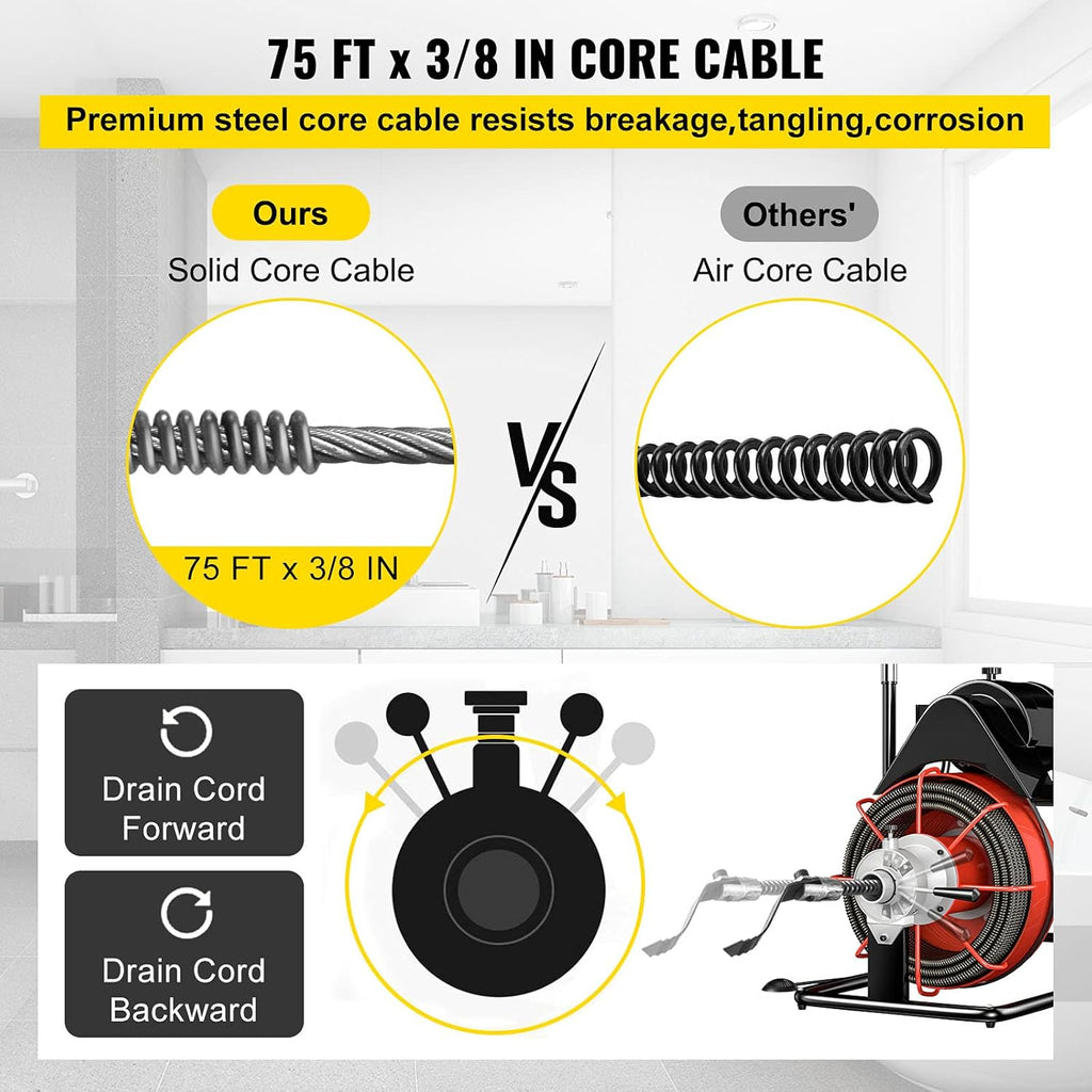 75 Ft x 3/8 Inch Open Drain Cleaning Machine X339