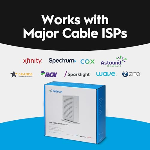 2.5 Gbps DOCSIS 3.1 Modem G54048